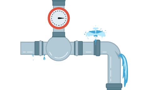 Illustration of a leaking water pipe with a pressure gauge, highlighting water pressure problems. Water is spurting from one of the pipe joints and leaking from another. The pipe is grey, the pressure gauge has a red rim, and the water is blue.